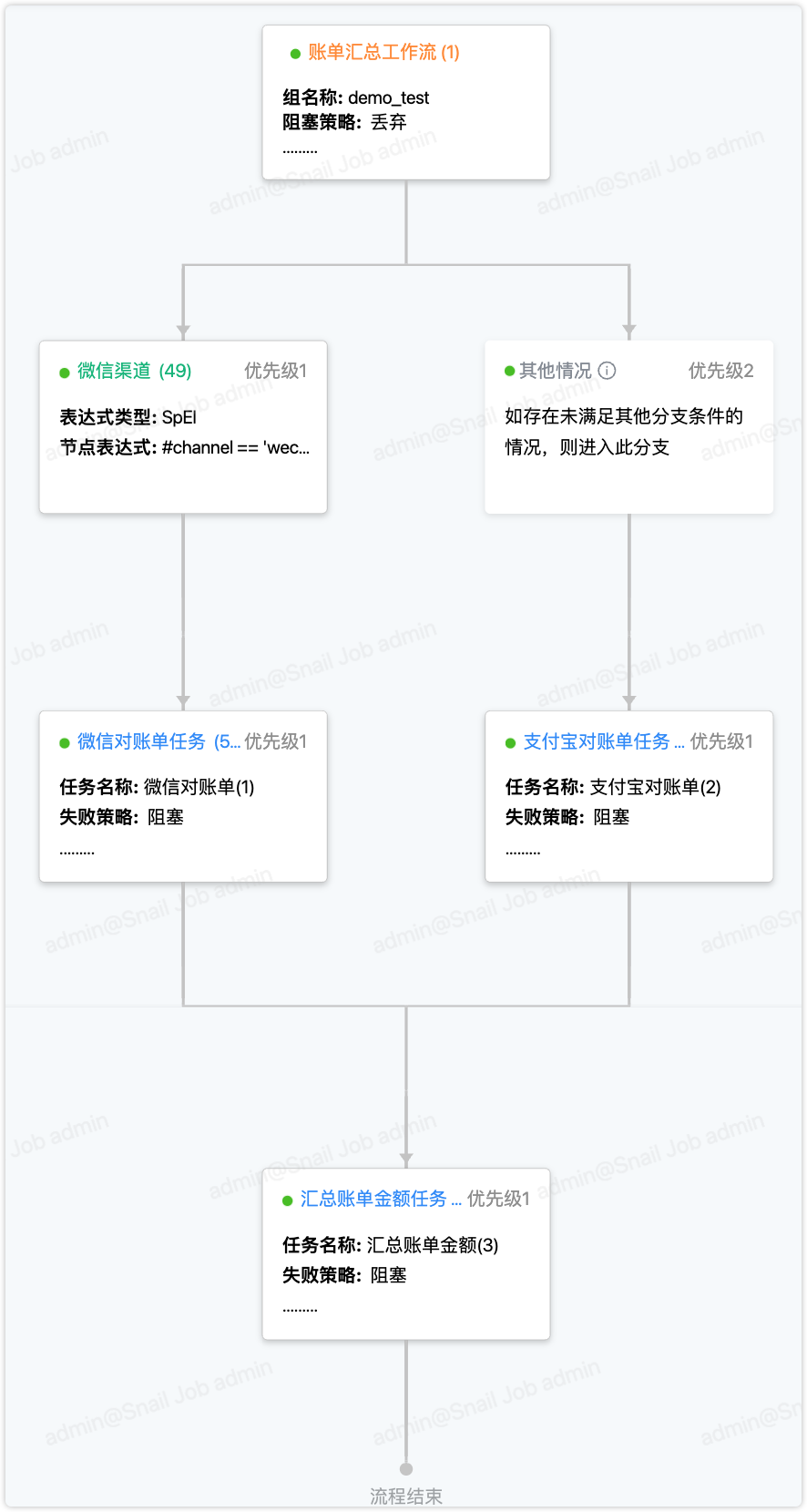 image-20250328163210990